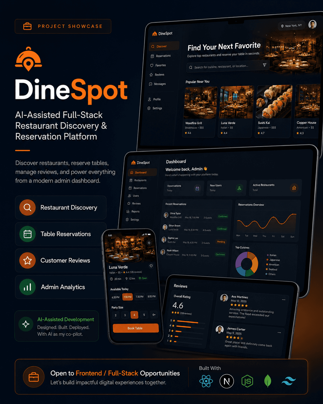 DineSpot